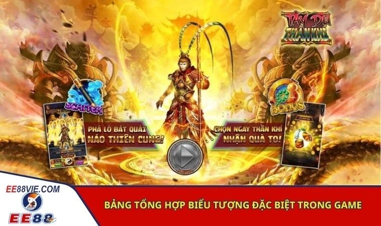 Tây Du Ký EE88 - Siêu phẩm nổ hũ ăn khách nhất 2024 3 Bảng tổng hợp biểu tượng đặc biệt trong game